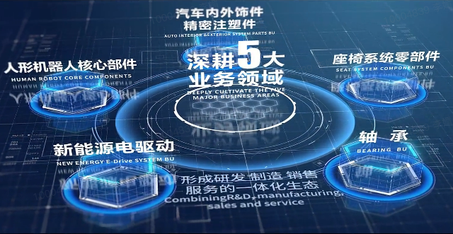 星空(中国)股份宣传片